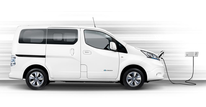 Come funziona un motore elettrico per auto